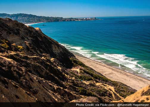 must do in San Diego